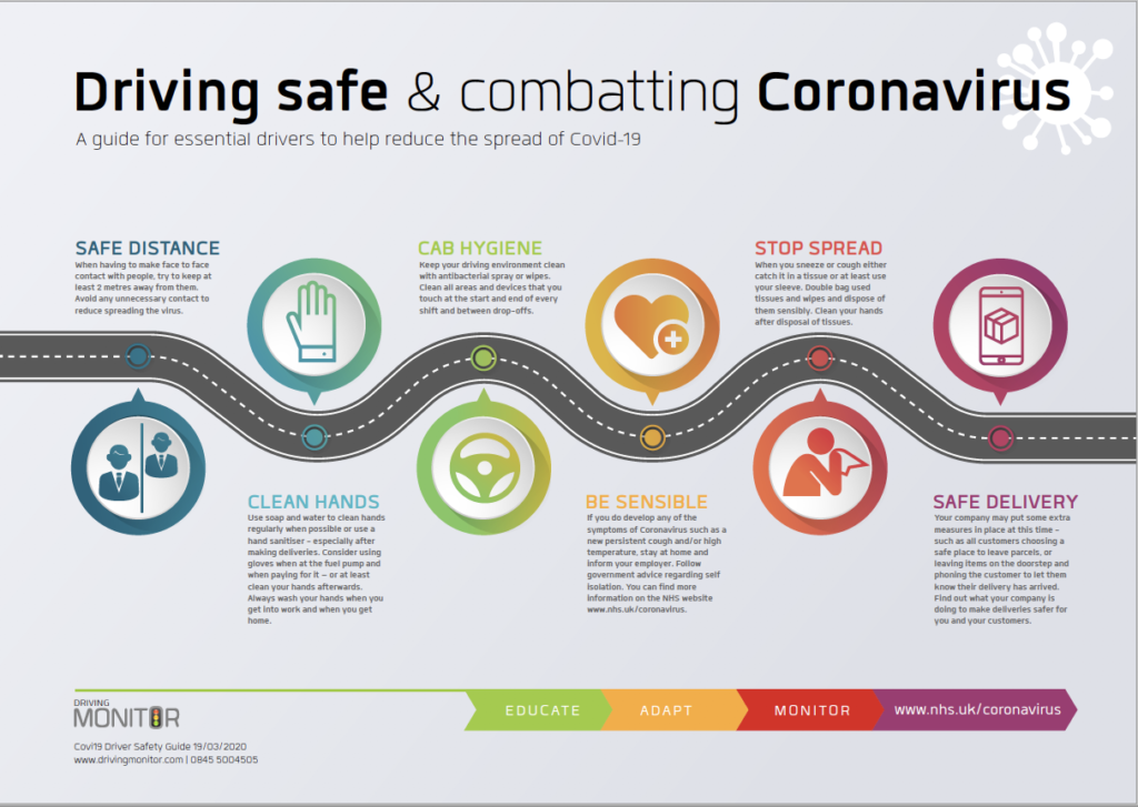 Key essential drivers combat Covid-19