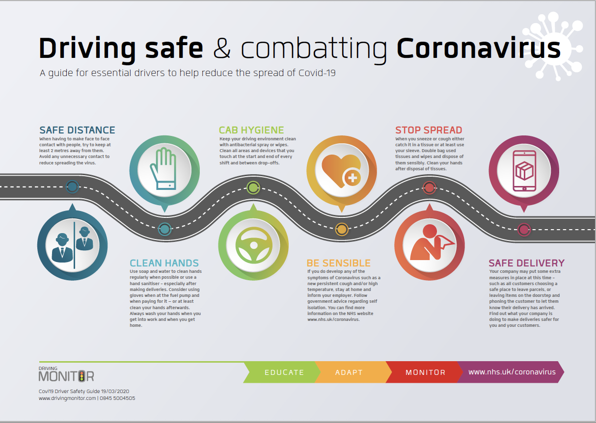 Covid-19 Coronavirus driver safety guide