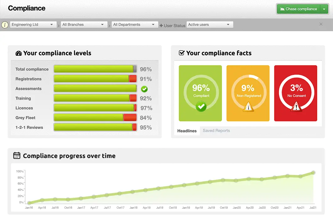 compliance_summary@03x